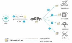 TokenIM 2.0官网正版下载指南：快速获取