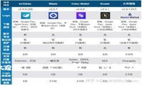 如何将TokenIM 2.0放入NSC链:详尽指南