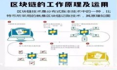 如何在Tokenim 2.0中设置USDT钱包及其最佳