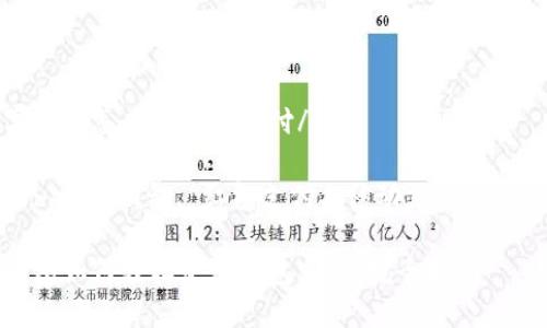 zg数字钱包怎么拿红包支付/zg
关键词: 数字钱包, 红包支付, 移动支付, 金融科技
数字钱包如何轻松使用红包支付:完全指南