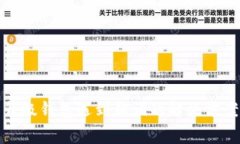 数字人民币升级钱包遇到错误的解决方