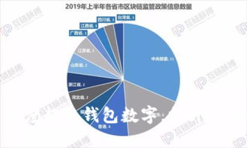 如何使用百度超级钱包数字,提升你的支付体验