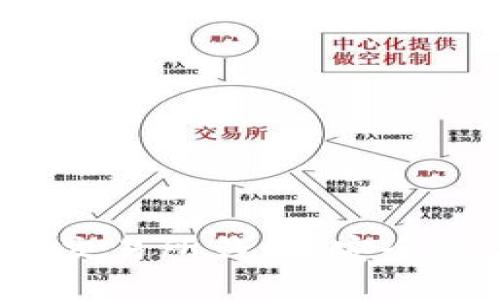 深入探讨Tokenim交易所钱包:安全性、功能与使用指南