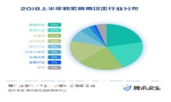 TokenIM 2.0 最新版映射详解：如何顺利完