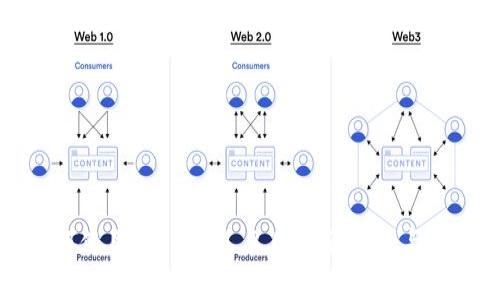 苹果手机如何使用TokenIM 2.0:全面指南与常见问题解答