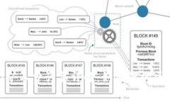 Tokenim 2.0矿工费计算详解：如何您的区块链交易费