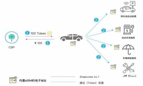 如何取消数字钱包账户:详细指南与常见问题解答