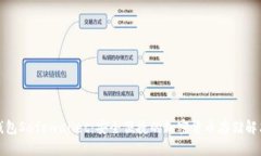 数字钱包Safewallet：安全便捷的加密货