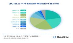 如何使用TokenIm 2.0 查看和管理您的加密