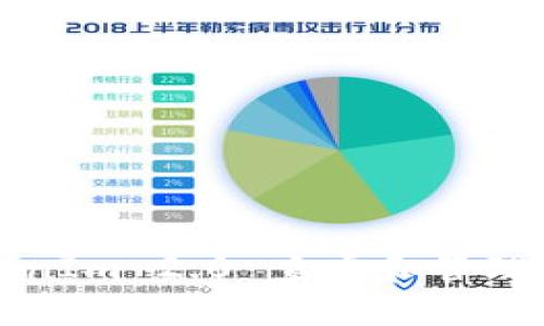 如何使用TokenIm 2.0 查看和管理您的加密资产