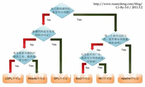 思考一个符合用户搜索需求并且的，放进