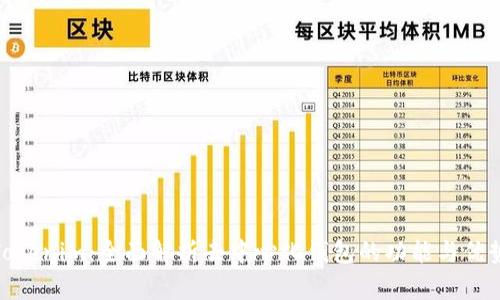 Tokenim:全面解析去中心化钱包的功能与优势