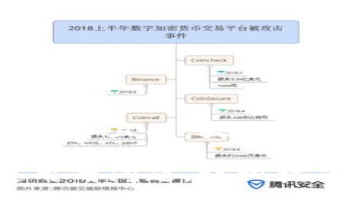 思考一个符合用户搜索需求并且的,放进标签里,同时提供相关关键词
解决微信数字钱包无法使用的问题,详细指南