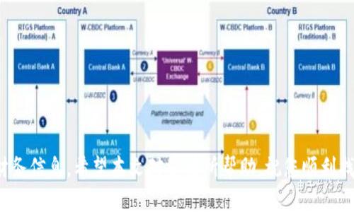    如何找回Tokenim 2.0账号？详细视频指南  / 
 guanjianci  Tokenim 2.0, 账号找回, 视频教程, 密码重置  /guanjianci 

引言
在数字化时代，验证和恢复账户的能力变得日益重要。无论是为了保护我们的个人信息，还是为了更便捷地使用各种在线服务，了解如何有效找回账户都是极其必要的。Tokenim 2.0是一个流行的区块链交易和管理平台，很多用户可能会在使用过程中遇到账户找回的问题。本文将为您提供一个详细的步骤指南，以及相关的视频教程链接，帮助您顺利找回Tokenim 2.0账号。

Tokenim 2.0简介
Tokenim 2.0是一个区块链技术驱动的多功能平台，用户可以在这里进行数字资产的管理、交易和投资。为了保护用户的资产安全，Tokenim 2.0采用了多重身份验证机制，这也为账户的找回增加了一定的复杂性。
很多用户在注册Tokenim 2.0平台时，可能会因为多种原因忘记密码，或者因为缺失必要的验证信息而无法正常登录。在这种情况下，及时掌握找回账户的步骤将显得尤为重要。

为什么需要找回Tokenim 2.0账号？
Tokenim 2.0是一个与个人财务紧密相关的平台，用户在这里存储和管理数字资产。因此，失去访问权限可能会导致许多不便和损失。
首先，失去Tokenim 2.0账号使得用户无法访问自身的数字资产，例如比特币、以太坊等加密货币。这不仅意味着无法进行交易，也可能导致投资机会的错失。
其次，账户的安全性至关重要。许多用户的个人信息和交易记录都存储在平台上，找回账号后，能够有效保护这些敏感信息免受恶意攻击。

通过视频找回Tokenim 2.0账号的步骤
找回Tokenim 2.0账号的步骤主要分为以下几步，我们将为用户提供详细的文字说明和视频指南。

h4步骤一：访问Tokenim 2.0官网/h4
首先，打开浏览器，访问Tokenim 2.0的官网。在网站右上角，您将找到“登录”按钮。

h4步骤二：点击“找回密码”链接/h4
在登录页面中输入您的账号信息后，如果您发现无法登录，点击“找回密码”链接，系统将引导您进入密码重置流程。

h4步骤三：输入注册邮箱/h4
系统将要求您输入与Tokenim 2.0账号关联的邮箱地址。输入后，点击“发送重置链接”按钮。

h4步骤四：查收邮箱重置链接/h4
请检查您的邮箱，您会收到一封来自Tokenim 2.0的邮件，内含重置密码的链接。请注意查看垃圾邮件文件夹，以防邮件被误分类。

h4步骤五：设置新密码/h4
点击邮件中的链接后，您将被引导至新密码设置页面。在此页面输入新密码，并确认相同。

h4步骤六：确认新密码并登录/h4
确认新密码后，您可以返回登录页面，使用新密码进行登录。如果一切顺利，您应该能够成功登录您的Tokenim 2.0账户。

以上步骤将会在视频中详细演示，您可以通过以下链接观看视频教程。

常见问题解答

h4问题一：我找回账号后，如何保管好我的密码？/h4
找到Tokenim 2.0账号并成功重置密码后，保护密码的安全显得尤为重要。以下是一些建议：
1. 使用密码管理器：使用安全的密码管理器可以生成和存储强密码，这样您就无需记住所有密码。
2. 定期更改密码：为了确保账户安全，建议您定期更改密码，不要使用相同的密码用于多个账户。
3. 启用二次验证：Tokenim 2.0支持多重身份验证，确保启用此功能以增强账户的安全性。
4. 保持警惕：时刻留意任何异样的登录活动，定期检查账户交易记录，及时发现异常情况。

h4问题二：如果我无法收到重置密码的邮件怎么办？/h4
许多用户在找回账户时可能会遇到无法接收到重置邮件的问题。以下是一些解决方案：
1.检查邮箱地址：请确保您输入的邮箱地址完全正确，与您注册Tokenim 2.0时使用的邮箱一致。
2.查看垃圾邮件文件夹：重置邮件可能会被误分类到垃圾邮件中，及时检查垃圾邮件文件夹。
3. 发送重置请求：如果仍未收到邮件，可以尝试重新发送重置请求，确保网络连接正常。
4. 联系客服支持：如果以上方法均未能解决问题，建议您联系Tokenim 2.0的客服支持，他们能够提供进一步的帮助与指导。

h4问题三：我忘记了与账户关联的邮箱怎么办？/h4
如果您忘记了与Tokenim 2.0账户关联的邮箱，恢复账户的难度会增加，您可以尝试以下方法：
1. 尝试其他邮箱：如果您有多个电子邮件账户，可以依次尝试这些邮箱，查看是否能接收到重置邮件。
2. 提供身份验证信息：Tokenim 2.0可能会允许您提供其他身份验证信息，例如手机验证码、身份证明等，以证明您的身份。
3. 联系客服支持：向Tokenim 2.0客服说明情况，他们将会指导您通过其他途径找回账户。

h4问题四：我的Tokenim 2.0账户被盗了，该怎么办？/h4
若您的Tokenim 2.0账户被盗，务必立即采取措施来保护您的资产和个人信息：
1. 尽快重置密码：如果您仍能访问账号，立即重置密码并启用多重身份验证。
2. 检查账户活动：查看您的交易记录，确认是否有未经授权的交易发生。如果有，及时联系客服。
3. 向客服报告：立即向Tokenim 2.0客服报告盗号事件，并遵循其指导提升账户的安全性。

h4问题五：找回Tokenim 2.0账户需要多长时间？/h4
找回Tokenim 2.0账户的时间因情况而异。一般来说，若您能顺利接收到重置密码邮件，整个过程通常在几分钟内完成。然而，若遭遇问题，时间可能会延长：
1. 邮件延迟：因互联网服务的原因，有时邮件可能会延迟到达。
2. 身份验证：若需提供额外身份验证信息，处理时间会更久。
3. 客服响应：若联系了客服支持，等待回应的时间可能会因客服繁忙而有所不同。

结语
找回Tokenim 2.0账号的过程并不复杂，通过了解步骤和注意事项，用户可以高效、顺利地找回他们的账户。最重要的是，要随时保持账户的安全，时刻注意保护个人财务信息。希望本文对您有所帮助，祝您顺利找回账户并安全使用Tokenim 2.0平台。