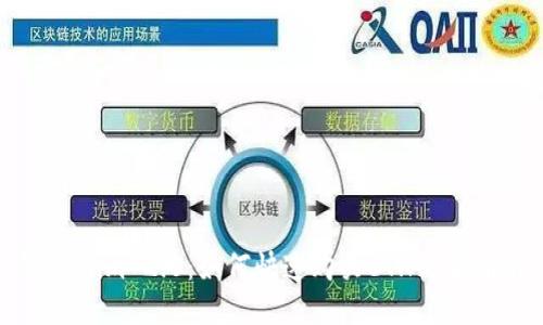 Tokenim 2.0:如何快速购买ETH的全指南