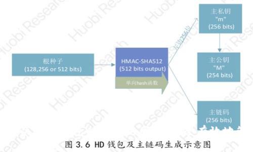   解决Tokenim 2.0新建钱包失败的终极指南 / 
 guanjianci Tokenim 2.0, 新建钱包, 钱包故障, 加密货币 /guanjianci 

在当今的加密货币时代，Tokenim 2.0作为一款新兴的数字钱包应用，受到了越来越多用户的关注。然而，许多用户在使用Tokenim 2.0时却遇到了一些常见问题，其中最为显著的就是无法新建钱包的问题。本文将深入探讨该问题的可能原因及解决方案，帮助用户顺利创建自己的钱包，并安全管理自己的数字资产。

Tokenim 2.0功能介绍
Tokenim 2.0是一个功能强大的数字钱包管理工具，允许用户安全地存储、管理和交换各种加密货币。Tokenim 2.0的主要功能包括：
ul
li多币种支持：Tokenim 2.0支持多种主流加密货币，包括比特币、以太坊、莱特币等。/li
li交易记录管理：用户可以轻松查看自己的历史交易记录，并获得实时的资产变动信息。/li
li安全性：Tokenim 2.0提供了多重加密措施，对用户的私钥和钱包数据进行保护。/li
li用户友好的界面：应用设计，即使是新手用户也能快速上手。/li
/ul

无法新建钱包的问题及其原因
用户在尝试新建钱包时可能会遇到各种问题，常见的原因包括：
ul
listrong网络连接问题：/strong如果设备的网络连接不稳定，可能会导致无法连接到Tokenim 2.0的服务器，从而无法成功创建钱包。/li
listrong应用版本问题：/strongTokenim 2.0的版本过旧也可能影响功能的正常使用，建议用户经常更新到最新版本。/li
listrong设备兼容性：/strong某些手机或操作系统版本可能不完全兼容Tokenim 2.0，造成功能无法正常使用。/li
listrong账号问题：/strong如果用户的账户存在异常，可能会阻止钱包的创建过程。/li
listrong服务器问题：/strongTokenim 2.0可能会经历服务器维护或故障，导致无法创建新钱包。/li
/ul

解决Tokenim 2.0无法新建钱包的方法
针对上述问题，用户可以尝试以下解决方法：
ul
listrong检查网络连接：/strong确保设备的网络连接稳定，建议切换到更快的Wi-Fi网络或使用移动数据。/li
listrong更新应用程序：/strong前往应用商店检查是否有Tokenim 2.0的新版本，及时更新以享受最新功能和修复。/li
listrong检查设备兼容性：/strong确认你的设备型号和操作系统是否符合Tokenim 2.0的要求，如果不兼容，考虑更换设备或进行操作系统升级。/li
listrong联系客服支持：/strong若自己无法解决，可以通过Tokenim 2.0的客服渠道获取帮助，提供详细的问题描述以便他们进行处理。/li
listrong耐心等待：/strong如果是由于服务器问题造成的，耐心等待官方修复，一般会在短时间内恢复服务。/li
/ul

相关问题解答

1. 如何保证Tokenim 2.0中的数字资产安全？
保护数字资产安全是每个加密货币投资者的首要任务。在Tokenim 2.0中，用户可以采取以下一些措施来提高安全性：
ul
listrong使用强密码：/strong创建一个复杂的密码，包括字母、数字和特殊字符，避免使用生日或其他容易猜测的信息。/li
listrong启用双因素认证：/strongTokenim 2.0支持双因素认证，这能大大增加账户安全性，即使密码被盗，攻击者也无法轻易登录。/li
listrong定期备份钱包：/strong在创建钱包后，用户应该将助记词或私钥备份在安全的位置，以防止由于设备丢失或损坏导致资产丢失。/li
listrong保持软件更新：/strong确保Tokenim 2.0始终更新到最新版本，以获得最新的安全漏洞修复和功能改进。/li
listrong警惕网络钓鱼：/strong用户需小心点击不明链接或下载不明应用，以防遭受网络钓鱼攻击，导致密码被获取。/li
/ul

2. 老版本Tokenim钱包能否直接迁移到Tokenim 2.0？
如果用户之前使用的是旧版本的Tokenim钱包，想要迁移到Tokenim 2.0，需要注意以下几点：
ul
listrong确认兼容性：/strong首先需要确认老版本钱包的数据是否可以被新的Tokenim 2.0所支持，要查看官方的迁移指引。/li
listrong备份重要数据：/strong在迁移之前，用户应备份老版本钱包中的所有重要数据，比如私钥和助记词。/li
listrong使用官方工具：/strongTokenim可能会提供官方的迁移工具或步骤，确保按照官方指引进行，以避免数据丢失。/li
listrong测试迁移效果：/strong用户可以在小额资金上测试迁移的效果，确保一切正常后再进行大额资产的转移。/li
/ul

3. Tokenim 2.0支持哪些加密货币？
Tokenim 2.0的多币种支持是其一大亮点，当前版本支持的主要加密货币包括：
ul
listrong比特币（BTC）：/strong作为市场上最早也是最知名的加密货币，其交易及存储在Tokenim 2.0中均可实现。/li
listrong以太坊（ETH）：/strong支持ERC-20代币，以太坊作为智能合约平台，其代币在Tokenim 2.0内也能方便管理。/li
listrong瑞波币（XRP）：/strong此项加密货币以其快速的交易速度而著称，Tokenim 2.0用户可安全存储。/li
listrong莱特币（LTC）：/strong被认为是比特币的“轻量级”版本，Tokenim 2.0亦支持其交易。/li
listrong稳定币：USDT：/strong这类币种为用户提供了与法币挂钩的选择，在Tokenim 2.0中同样重要。/li
/ul
此外，Tokenim 2.0还在不断扩展中，可能会加入更多的加密货币支持，用户可关注官方公告。

4. Tokenim 2.0的交易费用如何计算？
在Tokenim 2.0进行交易时，用户会涉及到交易费用，通常这些费用包括以下几个方面：
ul
listrong网络费用：/strong所有加密货币交易都需要支付矿工费，这个费用会根据网络负载情况有所不同。/li
listrong平台费用：/strongTokenim 2.0可能会收取固定的交易手续费，具体费用请查看该平台的相关说明。/li
listrong汇率差异：/strong如果用户进行法币到加密货币的交易，将可能会受到汇率差异的影响。/li
listrong用户选择的交易方式：/strong在使用交易所进行兑换时，不同的交易方式（如市场单或限价单）可能会有不同的费用。/li
/ul
为了清楚了解费用，用户在进行交易之前可以查看Tokenim 2.0的费用结构，以及在交易时候进行详细确认。

5. 如何联系Tokenim 2.0的客服？
在使用Tokenim 2.0时，如果用户遇到任何问题，联系客户支持是解决问题的有效办法。用户可以通过以下方式联系Tokenim 2.0客服：
ul
listrong官方社交媒体：/strongTokenim 2.0通常会在各大社交媒体平台上开设官方帐号，用户可借此通道发送消息。/li
listrong客服邮件：/strong通过官方提供的客户服务邮箱发送详细的请求信息，使得客服团队能尽快为用户解答问题。/li
listrong应用内支持：/strongTokenim 2.0可能会在应用内部设置帮助中心，用户可以在此直接提交问题。/li
listrong在线聊天支持：/strong一些平台还提供实时聊天支持功能，使用户能与客服代表直接沟通。/li
listrong社区论坛或用户群：/strong参与Tokenim 2.0的用户社区，向其他用户询问经验或寻求帮助也是一种好方法。/li
/ul
总结来说，Tokenim 2.0是一款极具潜力的钱包应用，但在使用过程中难免会遇到各种问题。希望所有用户在阅读完本指南后，能够顺利解决新建钱包时遇到的困扰，安全有效地管理个人数字资产。