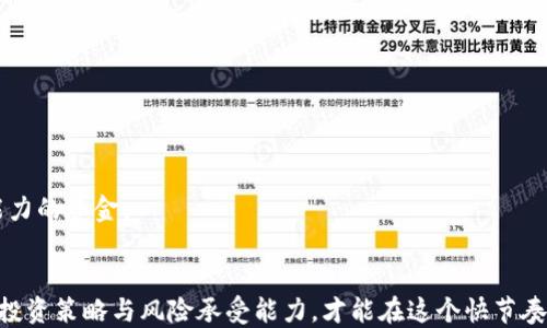 
   手机数字货币钱包安全吗？全面解析手机数字货币钱包的安全性与风险 /  

关键词
 guanjianci  手机数字货币钱包, 数字货币安全, 钱包类型, 加密货币风险 / guanjianci 

概述
随着数字货币和区块链技术的发展，越来越多的人开始关注如何管理和存储他们的数字资产。在这一过程中，手机数字货币钱包逐渐成为一种便利且流行的选择。然而，许多人对手机数字货币钱包的安全性感到困惑，心中充满疑虑。在这篇文章中，我们将深入探讨手机数字货币钱包的安全性、优势与劣势，以及如何保护个人数字资产的最佳实践。

什么是手机数字货币钱包？
手机数字货币钱包是一种允许用户存储、发送和接收数字货币（如比特币、以太坊等）的应用程序。这类钱包通常安装在智能手机上，能够为用户提供便捷的操作界面和快速的交易功能。手机钱包可分为两类：热钱包和冷钱包。热钱包是指随时连接互联网的数字钱包，通常提供更便捷的交易体验；而冷钱包则是脱离互联网的存储方式，更注重安全性。

手机数字货币钱包的安全性分析
手机数字货币钱包的安全性是一个复杂的议题，涵盖了多个方面。首先，手机操作系统的安全性直接影响到钱包的安全。安卓和iOS两个主要平台在安全性上的差异一点也不小。其次，用户的安全意识和操作习惯同样决定了钱包的安全性。例如，使用强密码、开启双重身份验证等都是提高安全性的有效措施。此外，选择信誉良好的钱包应用也尤为重要，许多平台会进行风险评估和提供安全性评级。

手机数字货币钱包的优势
手机数字货币钱包的主要优势在于便捷性和灵活性。用户可以在任何时间、任何地点进行数字货币的交易，这为日常生活带来了极大的便利。此外，许多手机钱包还附带了额外的功能，例如实时价格监控、市场分析等，帮助用户更好地进行投资决策。

手机数字货币钱包的劣势
尽管手机数字货币钱包便利，但也存在潜在的安全性风险。例如，手机丢失或被盗可能导致用户资产损失；如果闲置的手机未设置好安全措施，也可能被恶意软件攻击。此外，某些钱包可能由于设计不当而易受黑客攻击。因此，在使用手机钱包时，需要特别注意安全过滤。

如何保护手机数字货币钱包的安全
为了最大程度地保护手机数字货币钱包的安全，用户可以采取以下措施：
ul
li使用强密码和生物识别技术（如指纹或面部识别）进行登录。/li
li开启双重身份验证，以增加额外的安全层。/li
li定期更新手机操作系统和钱包应用，以确保拥有最新的安全补丁。/li
li在官方应用商店下载钱包应用，避免使用来路不明的软件。/li
li定期备份钱包数据，确保在手机遗失的情况下仍能恢复资产。/li
/ul

总结
手机数字货币钱包提供了极大的便利性，适合那些希望随时随地管理数字资产的用户。然而，安全性问题也是不可忽视的。用户需要把握好风险和收益，选择适合自身需求的钱包类型，并采取必要的安全措施来保护个人资产。

相关问题解析

问题1: 手机数字货币钱包是否容易被黑客攻击？
手机数字货币钱包的安全性在很大程度上依赖于应用程序的设计和用户的操作习惯。虽然手机钱包在方便性和灵活性上有很大的优势，但它们也容易受到黑客攻击。一些因素会增加攻击的风险：
ul
li不安全的网络：如果用户在公共Wi-Fi网络中使用数字货币钱包，黑客可能会拦截交易信息或植入恶意软件。/li
li过时的软件：未及时更新钱包应用和手机操作系统可能会遗留已知漏洞，成为黑客攻击的切入点。/li
li不良的密码习惯：许多用户容易使用弱密码或在多个账户中重复使用密码，增加了账户被入侵的风险。/li
/ul
虽然袭击手机钱包的案例并不罕见，但用户可以通过强密码、定期更新和使用安全网络来降低风险。现今市面上的许多数字货币钱包在设计上也逐渐增强了防护措施，提供更高的安全性。选择可靠的、经过验证的钱包是确保资产安全的关键。

问题2: 热钱包和冷钱包有什么区别？
热钱包与冷钱包的主要区别在于是否连接互联网。热钱包是随时在线的，便于日常交易和使用。它们通常体积小，操作简单。但由于时刻链接网络，热钱包面临更高的安全性威胁，包括黑客攻击和恶意软件侵入。

而冷钱包则是指不与互联网连接的存储方式。硬件钱包和纸钱包均属于冷钱包，它们提供了更高的安全性，适合长期存储大额数字资产。然而，由于冷钱包不是时刻在线的，转账和使用相对不便。

最终，用户可以根据自己的需求来选择钱包类型。如果是大额持有或长期投资，冷钱包将是更安全的选择；如果需要频繁交易，热钱包则会更为方便。可以根据不同的使用场景结合使用热钱包和冷钱包来最大限度保护数字资产的安全。

问题3: 如果手机丢失，如何找回数字资产？
手机丢失引起的资产丢失是一种常见的担忧，但如果提前做好安全措施，找回资产的可能性将大大提升。首先，所有手机数字货币钱包都应该定期备份数据。大多数钱包应用支持导出助记词或私钥，用户可以安全存储这些信息，以便在需要时恢复钱包。 

一旦手机遗失，用户应立即采取以下步骤：
ul
li及时通知服务商：许多钱包提供“远程锁定”功能，用户应尽快联系服务商，冻结或锁定账户。/li
li更改账号密码：如果钱包账号与其他服务关联，立即更改密码，防止进一步损失。/li
li使用备份恢复钱包：购买新手机后，用户可以通过助记词或私钥导入钱包，恢复资产。/li
/ul
以上措施都能帮助用户有效降低数字资产的丢失风险。然而，预防胜于治疗，定期备份和良好的安全习惯才是保护资产的根本。

问题4: 如何识别一个数字货币钱包的安全性？
选择数字货币钱包的时候，用户需要评估其安全性，从多个方面进行考虑：
ul
li开发团队的信誉：选择知名开发团队的产品，避免使用不明来源的应用。/li
li用户评价：查看网上的用户评论、评分和反馈，了解实际使用效果。/li
li审计与认证：一些优秀的钱包会经过专业的第三方安全审计，确保其代码中没有漏洞。/li
li双重验证：一个好的钱包应该支持双重身份验证，增加安全性。/li
li社区支持：强大的社区支持可以提供有效的反馈和解决方案。/li
/ul
评估钱包的安全性需要综合考虑以上要素，尤其在涉及大额投资时更需谨慎。信任是建立在透明与诚信之上的，用户应选择能提供清晰、详尽信息的钱包应用。

问题5: 数字货币市场的风险有哪些？
数字货币市场是一个高风险的投资领域，投资者需了解以下几方面的潜在风险：
ul
li市场波动性：数字货币价格变化迅速，投资者可能在短期内经历巨额损失。/li
li监管不确定性：各国对数字货币的监管政策不同，未来的政策变化可能影响资产价值。/li
li安全威胁：如前所述，钱包的安全性不容忽视，用户可能因安全漏洞而损失资产。/li
li项目风险：新发行的数字货币往往具有不确定性，项目失败可能导致投资损失。/li
li心理因素：数字货币市场容易受到情绪驱动影响，恐慌和贪婪可能导致投资决策失误。/li
/ul
了解市场风险对于数字货币投资者至关重要，定期回顾个人投资策略、持续学习最新动态是降低风险的有效方式。同时，保持理性，合理配置资产，永远不要投入超出自己承受能力的资金。

总结
通过对手机数字货币钱包安全性以及相关风险的全面了解，用户可以更好地保护自己的数字资产，选择合适的钱包类型。在使用过程中，始终把安全放在首位，并定期评估自身投资策略与风险承受能力，才能在这个快节奏的数字货币市场中获得成功。