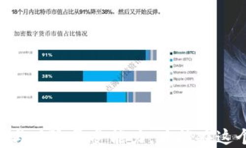 
   手机数字货币钱包安全吗？全面解析手机数字货币钱包的安全性与风险 /  

关键词
 guanjianci  手机数字货币钱包, 数字货币安全, 钱包类型, 加密货币风险 / guanjianci 

概述
随着数字货币和区块链技术的发展，越来越多的人开始关注如何管理和存储他们的数字资产。在这一过程中，手机数字货币钱包逐渐成为一种便利且流行的选择。然而，许多人对手机数字货币钱包的安全性感到困惑，心中充满疑虑。在这篇文章中，我们将深入探讨手机数字货币钱包的安全性、优势与劣势，以及如何保护个人数字资产的最佳实践。

什么是手机数字货币钱包？
手机数字货币钱包是一种允许用户存储、发送和接收数字货币（如比特币、以太坊等）的应用程序。这类钱包通常安装在智能手机上，能够为用户提供便捷的操作界面和快速的交易功能。手机钱包可分为两类：热钱包和冷钱包。热钱包是指随时连接互联网的数字钱包，通常提供更便捷的交易体验；而冷钱包则是脱离互联网的存储方式，更注重安全性。

手机数字货币钱包的安全性分析
手机数字货币钱包的安全性是一个复杂的议题，涵盖了多个方面。首先，手机操作系统的安全性直接影响到钱包的安全。安卓和iOS两个主要平台在安全性上的差异一点也不小。其次，用户的安全意识和操作习惯同样决定了钱包的安全性。例如，使用强密码、开启双重身份验证等都是提高安全性的有效措施。此外，选择信誉良好的钱包应用也尤为重要，许多平台会进行风险评估和提供安全性评级。

手机数字货币钱包的优势
手机数字货币钱包的主要优势在于便捷性和灵活性。用户可以在任何时间、任何地点进行数字货币的交易，这为日常生活带来了极大的便利。此外，许多手机钱包还附带了额外的功能，例如实时价格监控、市场分析等，帮助用户更好地进行投资决策。

手机数字货币钱包的劣势
尽管手机数字货币钱包便利，但也存在潜在的安全性风险。例如，手机丢失或被盗可能导致用户资产损失；如果闲置的手机未设置好安全措施，也可能被恶意软件攻击。此外，某些钱包可能由于设计不当而易受黑客攻击。因此，在使用手机钱包时，需要特别注意安全过滤。

如何保护手机数字货币钱包的安全
为了最大程度地保护手机数字货币钱包的安全，用户可以采取以下措施：
ul
li使用强密码和生物识别技术（如指纹或面部识别）进行登录。/li
li开启双重身份验证，以增加额外的安全层。/li
li定期更新手机操作系统和钱包应用，以确保拥有最新的安全补丁。/li
li在官方应用商店下载钱包应用，避免使用来路不明的软件。/li
li定期备份钱包数据，确保在手机遗失的情况下仍能恢复资产。/li
/ul

总结
手机数字货币钱包提供了极大的便利性，适合那些希望随时随地管理数字资产的用户。然而，安全性问题也是不可忽视的。用户需要把握好风险和收益，选择适合自身需求的钱包类型，并采取必要的安全措施来保护个人资产。

相关问题解析

问题1: 手机数字货币钱包是否容易被黑客攻击？
手机数字货币钱包的安全性在很大程度上依赖于应用程序的设计和用户的操作习惯。虽然手机钱包在方便性和灵活性上有很大的优势，但它们也容易受到黑客攻击。一些因素会增加攻击的风险：
ul
li不安全的网络：如果用户在公共Wi-Fi网络中使用数字货币钱包，黑客可能会拦截交易信息或植入恶意软件。/li
li过时的软件：未及时更新钱包应用和手机操作系统可能会遗留已知漏洞，成为黑客攻击的切入点。/li
li不良的密码习惯：许多用户容易使用弱密码或在多个账户中重复使用密码，增加了账户被入侵的风险。/li
/ul
虽然袭击手机钱包的案例并不罕见，但用户可以通过强密码、定期更新和使用安全网络来降低风险。现今市面上的许多数字货币钱包在设计上也逐渐增强了防护措施，提供更高的安全性。选择可靠的、经过验证的钱包是确保资产安全的关键。

问题2: 热钱包和冷钱包有什么区别？
热钱包与冷钱包的主要区别在于是否连接互联网。热钱包是随时在线的，便于日常交易和使用。它们通常体积小，操作简单。但由于时刻链接网络，热钱包面临更高的安全性威胁，包括黑客攻击和恶意软件侵入。

而冷钱包则是指不与互联网连接的存储方式。硬件钱包和纸钱包均属于冷钱包，它们提供了更高的安全性，适合长期存储大额数字资产。然而，由于冷钱包不是时刻在线的，转账和使用相对不便。

最终，用户可以根据自己的需求来选择钱包类型。如果是大额持有或长期投资，冷钱包将是更安全的选择；如果需要频繁交易，热钱包则会更为方便。可以根据不同的使用场景结合使用热钱包和冷钱包来最大限度保护数字资产的安全。

问题3: 如果手机丢失，如何找回数字资产？
手机丢失引起的资产丢失是一种常见的担忧，但如果提前做好安全措施，找回资产的可能性将大大提升。首先，所有手机数字货币钱包都应该定期备份数据。大多数钱包应用支持导出助记词或私钥，用户可以安全存储这些信息，以便在需要时恢复钱包。 

一旦手机遗失，用户应立即采取以下步骤：
ul
li及时通知服务商：许多钱包提供“远程锁定”功能，用户应尽快联系服务商，冻结或锁定账户。/li
li更改账号密码：如果钱包账号与其他服务关联，立即更改密码，防止进一步损失。/li
li使用备份恢复钱包：购买新手机后，用户可以通过助记词或私钥导入钱包，恢复资产。/li
/ul
以上措施都能帮助用户有效降低数字资产的丢失风险。然而，预防胜于治疗，定期备份和良好的安全习惯才是保护资产的根本。

问题4: 如何识别一个数字货币钱包的安全性？
选择数字货币钱包的时候，用户需要评估其安全性，从多个方面进行考虑：
ul
li开发团队的信誉：选择知名开发团队的产品，避免使用不明来源的应用。/li
li用户评价：查看网上的用户评论、评分和反馈，了解实际使用效果。/li
li审计与认证：一些优秀的钱包会经过专业的第三方安全审计，确保其代码中没有漏洞。/li
li双重验证：一个好的钱包应该支持双重身份验证，增加安全性。/li
li社区支持：强大的社区支持可以提供有效的反馈和解决方案。/li
/ul
评估钱包的安全性需要综合考虑以上要素，尤其在涉及大额投资时更需谨慎。信任是建立在透明与诚信之上的，用户应选择能提供清晰、详尽信息的钱包应用。

问题5: 数字货币市场的风险有哪些？
数字货币市场是一个高风险的投资领域，投资者需了解以下几方面的潜在风险：
ul
li市场波动性：数字货币价格变化迅速，投资者可能在短期内经历巨额损失。/li
li监管不确定性：各国对数字货币的监管政策不同，未来的政策变化可能影响资产价值。/li
li安全威胁：如前所述，钱包的安全性不容忽视，用户可能因安全漏洞而损失资产。/li
li项目风险：新发行的数字货币往往具有不确定性，项目失败可能导致投资损失。/li
li心理因素：数字货币市场容易受到情绪驱动影响，恐慌和贪婪可能导致投资决策失误。/li
/ul
了解市场风险对于数字货币投资者至关重要，定期回顾个人投资策略、持续学习最新动态是降低风险的有效方式。同时，保持理性，合理配置资产，永远不要投入超出自己承受能力的资金。

总结
通过对手机数字货币钱包安全性以及相关风险的全面了解，用户可以更好地保护自己的数字资产，选择合适的钱包类型。在使用过程中，始终把安全放在首位，并定期评估自身投资策略与风险承受能力，才能在这个快节奏的数字货币市场中获得成功。