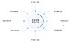 全面解析数字钱包属性及其对现代支付