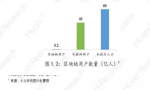 TokenIM 2.0倒闭后的影响与应对策略分析