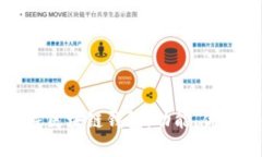 全面解析鲸探区块链钱包：功能、优势