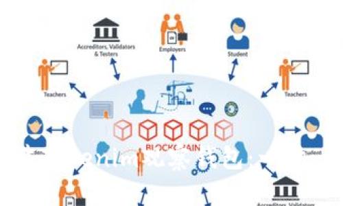 如何创建Tokenim观察钱包:一步一步指南