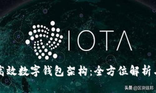 如何构建高效数字钱包架构:全方位解析与实践指南