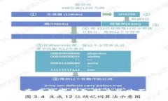 高清真皮数字钱包图片及购买指南