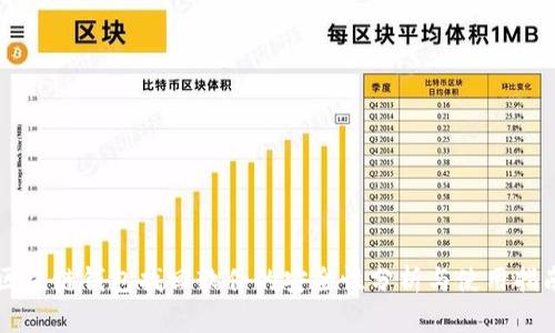 区块链钱包找回软件的安全性分析与使用指南