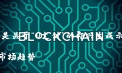 请确认你希望的信息类型，以下内容是