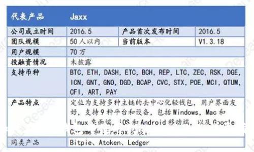 如何在TRX钱包中使用Tokenim 2.0:详尽指南