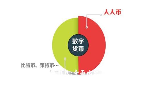 华为钱包与数字钱包:全面比较与选择指南