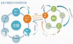 2023年最佳数字钱包推荐：选择适合你