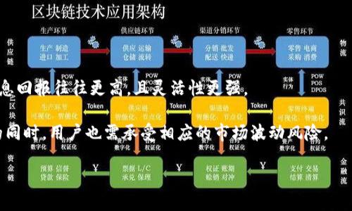区块链钱包利息解析：如何获取更高收益的策略

区块链钱包, 利息, 加密货币, 投资策略/guanjianci

区块链技术的快速发展使得加密货币及其相关产品越来越受到人们的关注。随着市场对去中心化金融（DeFi）的追求，区块链钱包的利息成为一个热议的话题。用户在使用区块链钱包时，除了进行资产存储和转账外，还希望能够通过不同的方式获得收益。本文将详细解析区块链钱包的利息，探讨如何在这个新兴领域中获得更高的收益，以及相关的投资策略。

### 一、什么是区块链钱包利息？

区块链钱包的利息通常指的是用户将加密货币存入特定钱包中后，钱包提供的利息回报。这种回报形式类似于传统银行的储蓄账户利息，但不同的是，区块链的利息通常是通过去中心化的金融协议或流动性池来实现的。

许多平台都提供加密借贷和流动性挖矿的服务，用户可以通过将他们的加密货币存入这些平台，获得一定的利息回报。这种操作是如何运作的呢？

#### 1. 去中心化金融（DeFi）的兴起

去中心化金融（DeFi）是指构建于区块链上的金融服务，无需传统金融机构的批准。用户可以直接在DeFi平台上进行借贷、交易等操作，这些操作往往伴随着利息机制。用户将自己的加密资产存入流动性池，其他用户可以借贷这些资产，从中收取利息。

#### 2. 利息的计算方式

在区块链钱包中，利息的计算方式有多种。这通常取决于特定钱包或平台的政策，比如年化利率（APY）、利息支付频率等。部分平台会使用动态利率，基于市场需求和供应情况进行调整，而其他平台则可能提供固定利率。

### 二、影响区块链钱包利息的因素

影响区块链钱包利息的因素有很多，主要包括市场流动性、供需关系、平台类型、稳定性、以及所存资产的种类等。这些因素都能直接影响用户能够获得的利息回报。

#### 1. 市场流动性

市场流动性是指市场中买卖资产的能力，流动性越高，用户在需要时越容易买卖自己的资产，而相应的利息回报也可能受到影响。当市场流动性高时，借贷需求会增加，利率通常也会升高。

#### 2. 加密资产的种类

不同的加密货币可能有不同的利息回报。例如，某些主流货币（如BTC、ETH）由于市场欢迎程度高，可能会提供更高的利息回报，而较小或冷门的数字货币则可能提供较低甚至无利息。

#### 3. 平台信誉与稳定性

在选择区块链钱包时，信誉和稳定性至关重要。一些新兴的平台可能会提供更高的利息回报以吸引用户，但风险也往往更高。消费者应仔细研究平台的背景及其业务模式，并考量风险因素。

### 三、如何选择利息高的区块链钱包？

选择合适的区块链钱包以获得更高的利息是一个需要深思熟虑的过程。用户可以考虑以下几个方面：

#### 1. 比较年化利率（APY）

在各大平台间比较年化利率是一个重要的步骤。不同平台提供的利率差异很大，全年效率（APY）越高，用户的收益潜力也越大。 

#### 2. 考查平台的安全性

用户在选择钱包时，安全性是一个不可忽视的因素。平台是否有历史安全漏洞记录？是否提供多重签名、冷存储等安全功能？这些都直接影响用户的资产安全与利息收益。

#### 3. 了解流动性要求

流动性池的性质决定了用户的资金流动性。有些平台可能要求用户锁定资金一段时间，才能获得相关利息。在选择时，用户应查看锁定期的长短和灵活性。

### 四、获取更高区块链钱包利息的投资策略

用户想要在区块链钱包中获得更高的利息回报，可以考虑以下几种投资策略：

#### 1. 参与流动性挖矿

流动性挖矿是通过提供加密资产给流动性池，并获得利息及额外代币奖励的过程。用户可以在多个DeFi平台上找到流动性挖矿的机会，以获取更高的收益。

#### 2. 分散投资风险

适度分散投资可以降低风险。例如，将资产分配到不同的区块链钱包或平台，每个钱包的利率不同，风险也会更为分散。

#### 3. 利用收益农耕策略

收益农耕策略是指利用不同平台间的利率差异，将资金在各个平台间进行套利。通过不断转移资产，用户可以最大化获取利息回报。

### 五、常见问题解析

在实践中，用户可能会面临一些具体问题，以下是5个常见问题及详细解析。

#### 问题1：区块链钱包利息是否安全可靠？

区块链钱包利息的安全性问题常常让投资者感到困惑。虽然去中心化金融（DeFi）带来了更多的机会，但也同时伴随着众多风险。选择信誉良好的钱包平台是一项非常重要的前提。用户应仔细研究平台的背景，成功案例以及历史安全记录，以确保选择的服务是相对安全的。

例如，平台是否有过重大数据泄露事件？是否对用户个人信息采取了有效的保护措施？此外，还需要关注智能合约的安全性，尽量选择经过审计的智能合约，以减少潜在的安全隐患。

#### 问题2：如何确保获得更高的利息？

确保获得较高的利息回报主要与选择质量较高的金融产品有关。投资者应定期比较各个平台提供的APY，并探寻流动性挖矿等契机。此外，灵活运用收益农耕策略，以获得不同平台间的收益差异，是提高利息回报的有效措施。

要做到这一点，用户需要密切关注市场动态、借贷需求，适时调整自己的资产配置。通过深入的研究和实时监控，用户能够在增加风险的同时，获取更高的可观收益。

#### 问题3：区块链钱包的利息是如何支付的？

区块链钱包的利息通常根据用户存入的币种，平台的利率政策，以及利息计算方式等因素来支付。大多数情况下，利息以加密货币的形式直接支付到用户的钱包中，定期结算。 

例如，每日、每周或者每月，根据所存金额和市场状况进行利息支付。此外，用户还可能通过参与流动性挖矿等活动获得额外的代币奖励。在这一过程中，用户应那么留意每个钱包或平台的利息支付政策，以获知具体的奖励机制。

#### 问题4：是否每种加密货币都能获得利息？

并不是所有的加密货币都能在区块链钱包中获得利息。大多数平台仅支持主流的加密资产（如比特币、以太坊等），而冷门或新兴的数字货币可能不会获得相应的利息回报。对于投资者来说，需了解不同平台对支持资产的政策，谨慎选择，以最大化利息收益。

此外，某些平台可能将额外的条件加入，比如设置最低存款要求，用户能否获得利息，也与存款的具体金额和时间相关。

#### 问题5：区块链钱包和传统银行的利息有什么不同？

区块链钱包的利息与传统银行的利息在多个方面存在显著区别。首先，传统银行的利率通常较低，且以严格的政策和监管为基础。相较之下，区块链钱包的利息回报往往更高，且灵活性更强。

此外，传统银行的利息通常较为稳定，受政府货币政策影响，而区块链钱包的利率则更加波动化，取决于市场的供需情况。然而，这也意味着在高风险高回报的同时，用户也需承受相应的市场波动风险。

最终用户在选择区块链钱包时，应综合考虑利息、平台的安全性、流动性与市场风险等多种因素，从而做出明智选择。