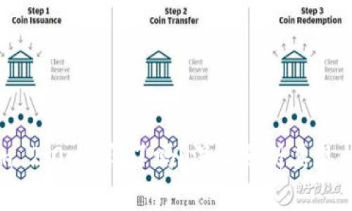 Tokenim 2.0 倒闭了吗?深入分析其现状与未来