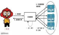 解析TokenIM 2.0：构建去中心化社交生态