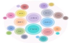  baioti 如何找回和恢复丢失的Tokenim账户