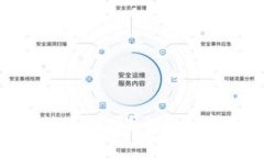 加密钱包会被冻结吗？全面解析与防范