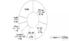    如何在Tokenim 2.0中将ETH提现为人民币