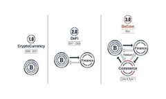 Tokenim截图安全性分析：会被盗吗？