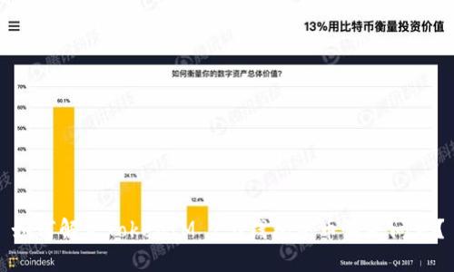 如何解决TokenIM 2.0钱包中币消失问题?