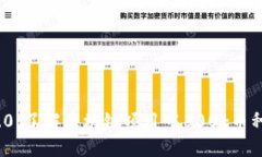 TokenIM 2.0：了解区块链项目中800 币种全