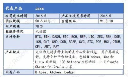 2023年十大数字货币钱包公司推荐：如何选择最适合你的钱包？
