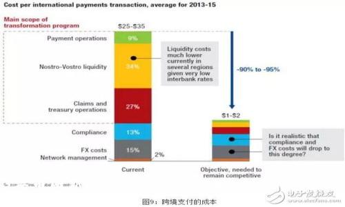 2023年币圈新风潮：探索TokenIM 2.0的前景与影响