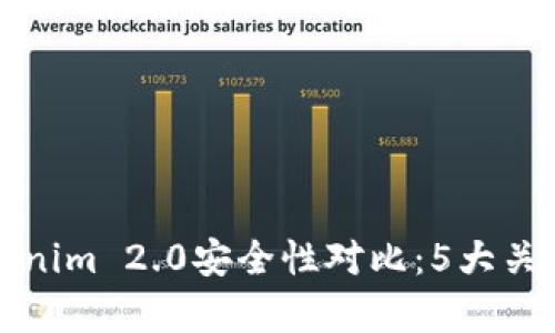 火币与Tokenim 2.0安全性对比：5大关键信息解析