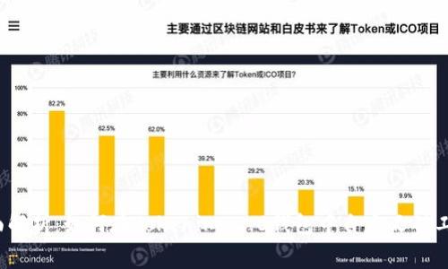 全面解析:如何在Tokenim 2.0钱包中自定义矿工费?