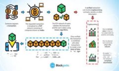 2023年TokenIM 2.0糖果吧：探索5大创新功