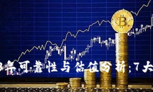 Tokenim平台2023年可靠性与估值分析:7大关键因素揭示真相