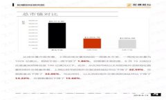 数字货币钱包的作用：8 个不可忽视的