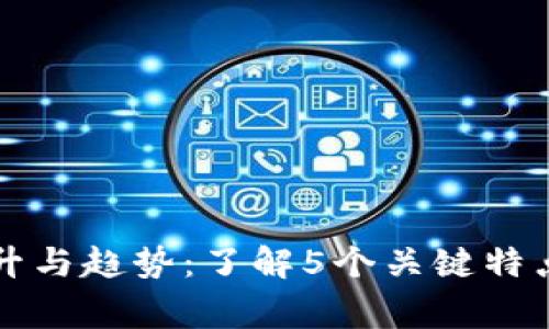 2023年巴林数字钱包的提升与趋势：了解5个关键特点，带你走进数字支付新常态